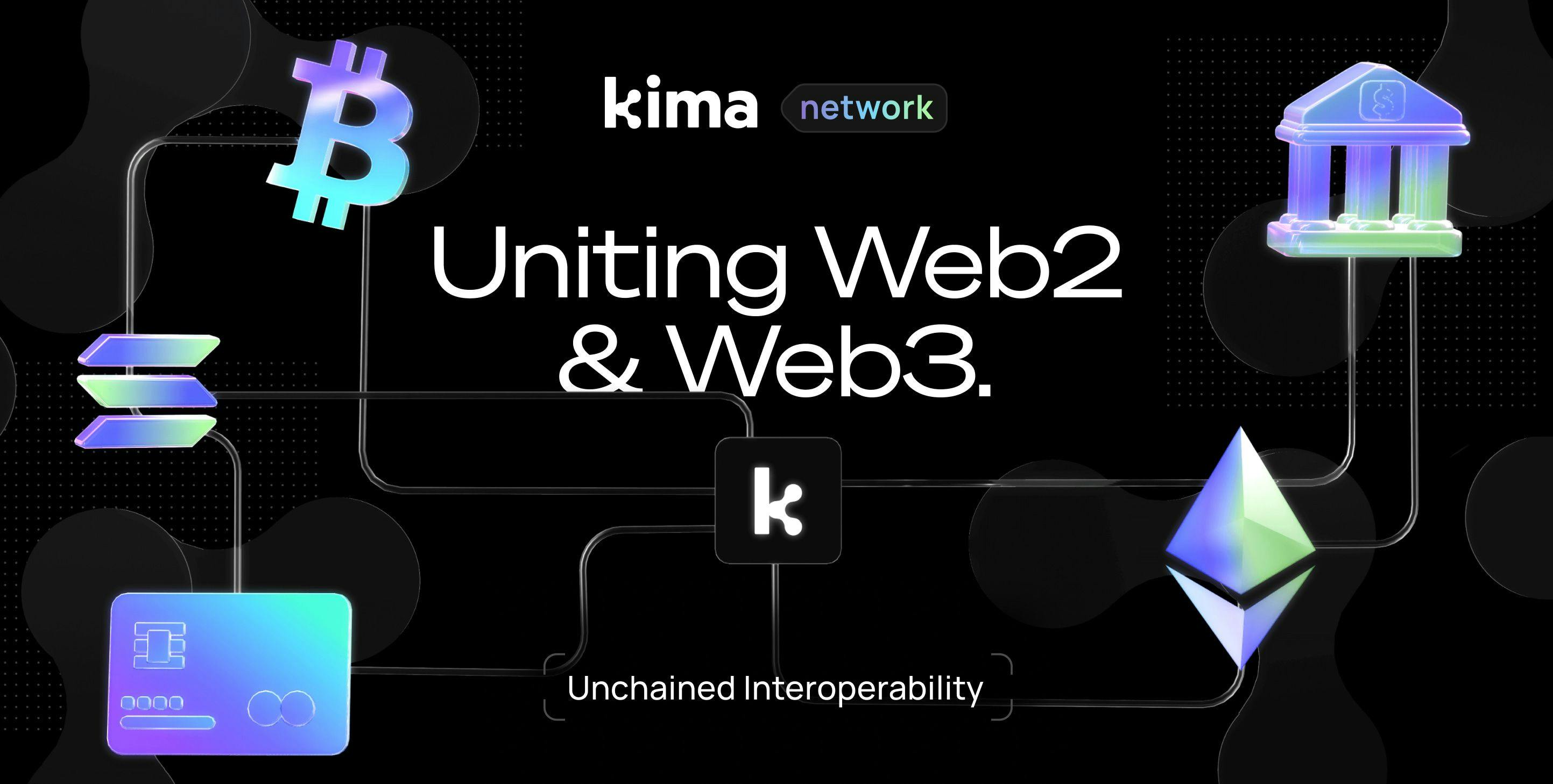  Kima Network Image #1